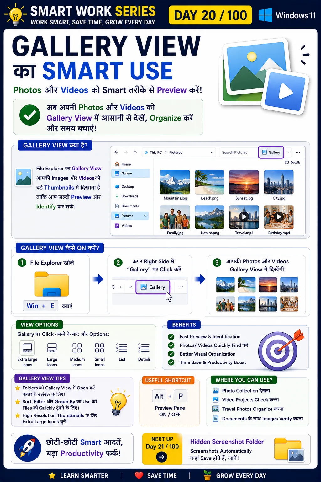 Gallery View Smart Use